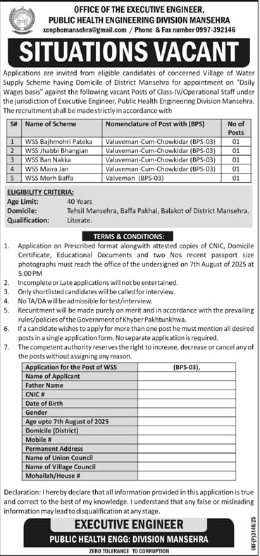 Jobs in Public Health Engineering Division Manshera